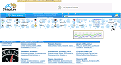 Desktop Screenshot of catalog.74mail.ru